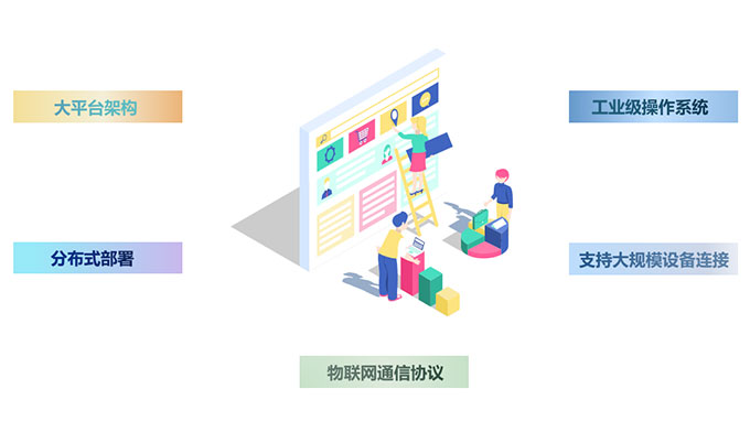 訪客管理系統有哪些功能可以提升訪客管理效率？