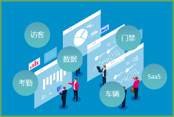 訪(fǎng)客登記系統強勢升級，你不得不知！