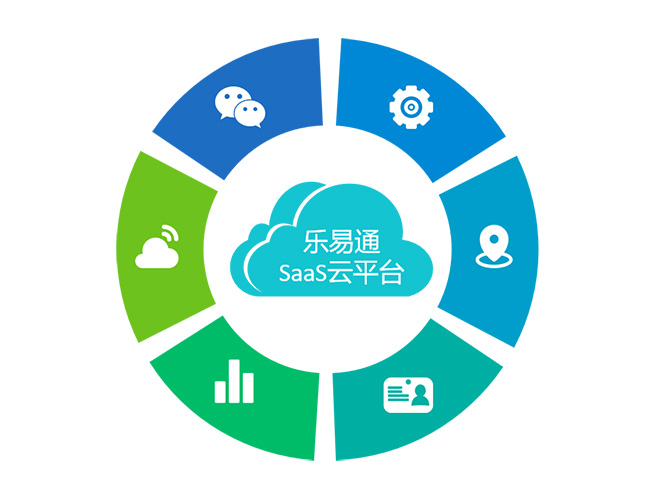 訪(fǎng)客管理系統的應用及選購建議
